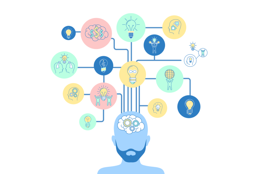 Internet of Behavior (IoB) 